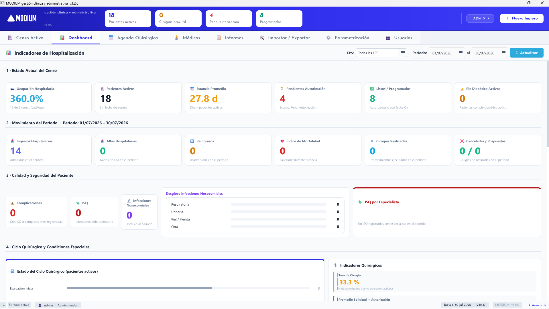 ERP Asistencial — tablero de indicadores de hospitalización