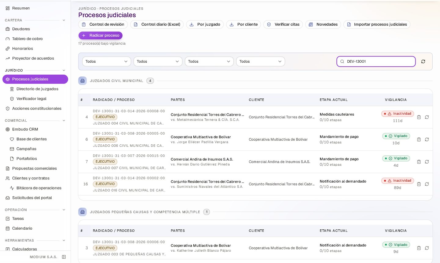 Modium Iuria — procesos judiciales con vigilancia y etapa actual
